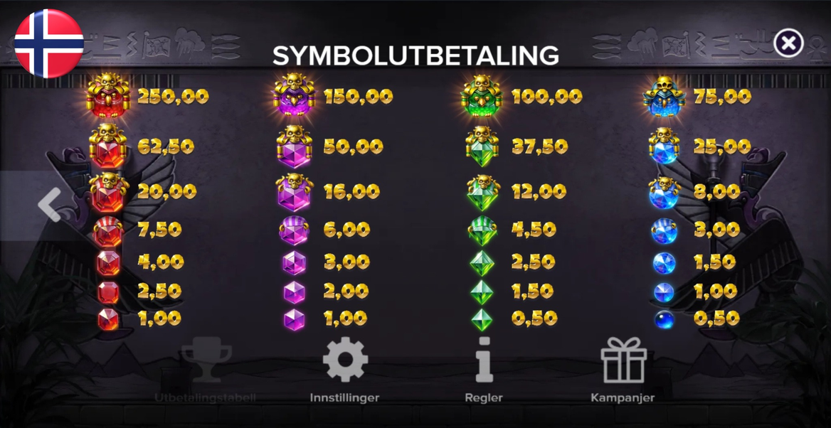 Boost av steiner