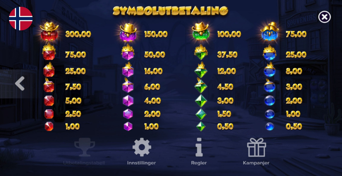 Betalingstabell